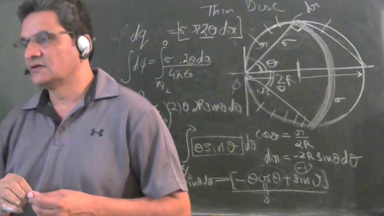 potential at the edge of thin disc with uniform charge density physics for class 12