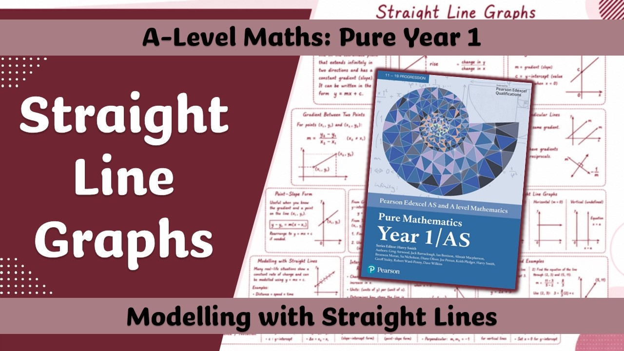 A Level Maths | Pure - Year 1 | Modelling with Straight Lines