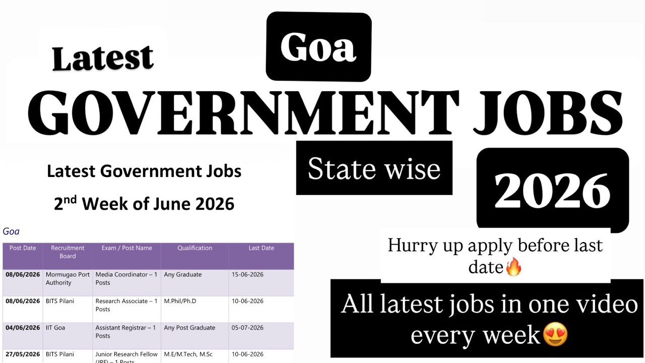 Goa Govt Jobs 2026 |Goa Govt Jobs June 2026|  Goa Vacancy | Goa Recruitment |Jobs in Goa June week2