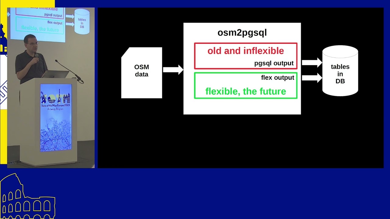 2023: Modern osm2pgsql tricks