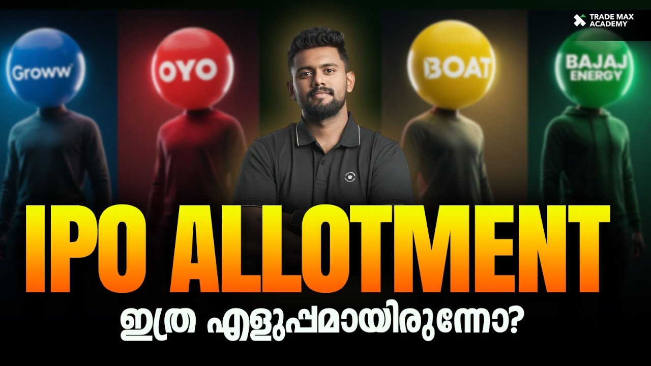 What is an IPO In Stock Market & How to Apply for Beginners? | Full Guide 2025 (ASBA, UPI, Brokers)