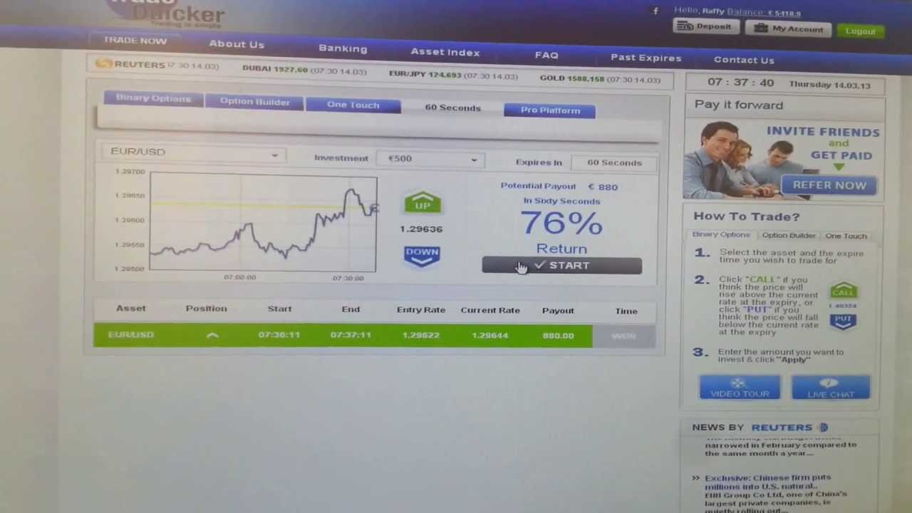 empireoption 60 seconds binary options strategy