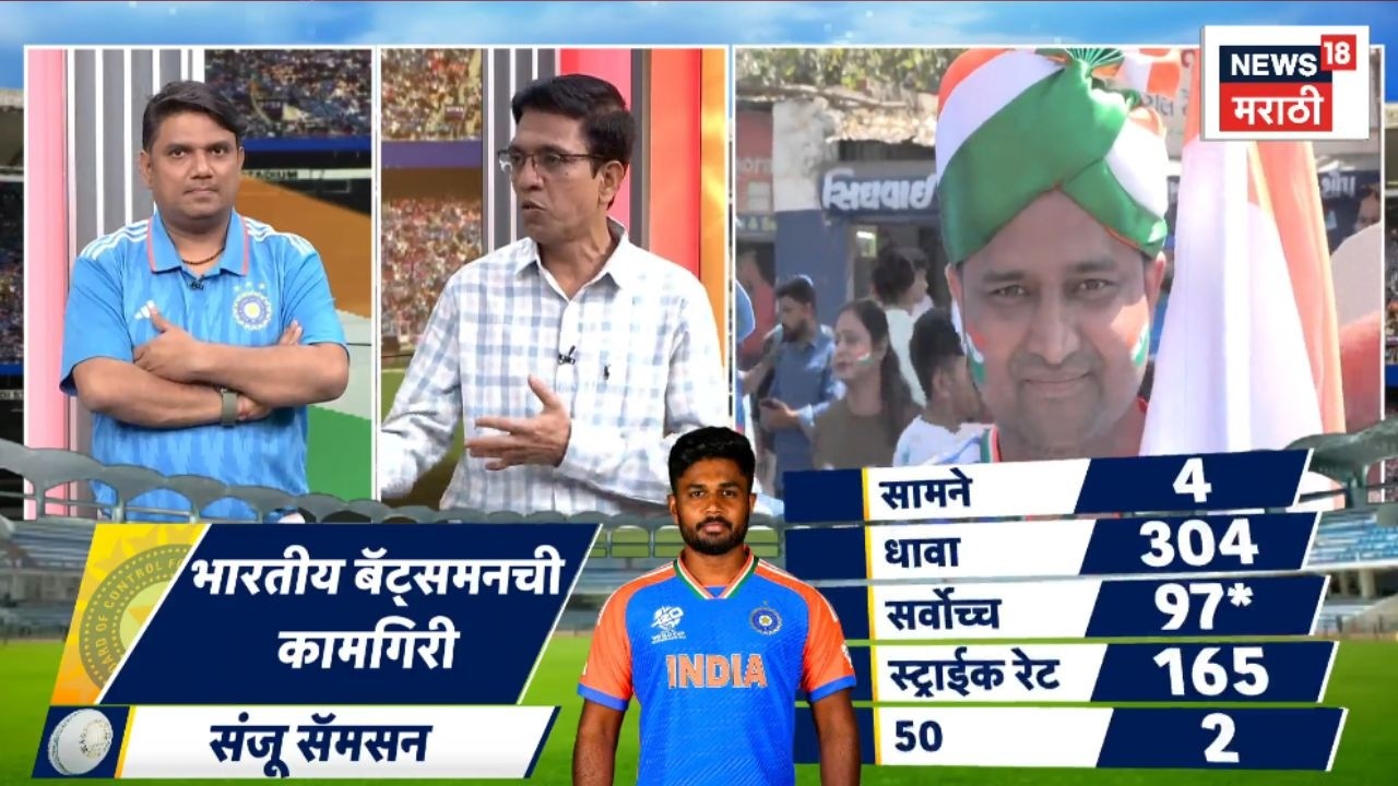 India Vs New Zealand Live Match Today | अंतिम सामन्याचा थरार! कोण जिंकणार? Experts काय सांगतात?