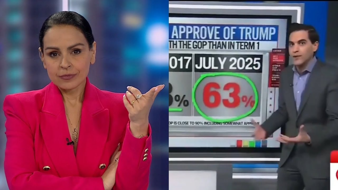 Lefties Losing It: ‘History making’ CNN declares Trump the most popular Republican President ever