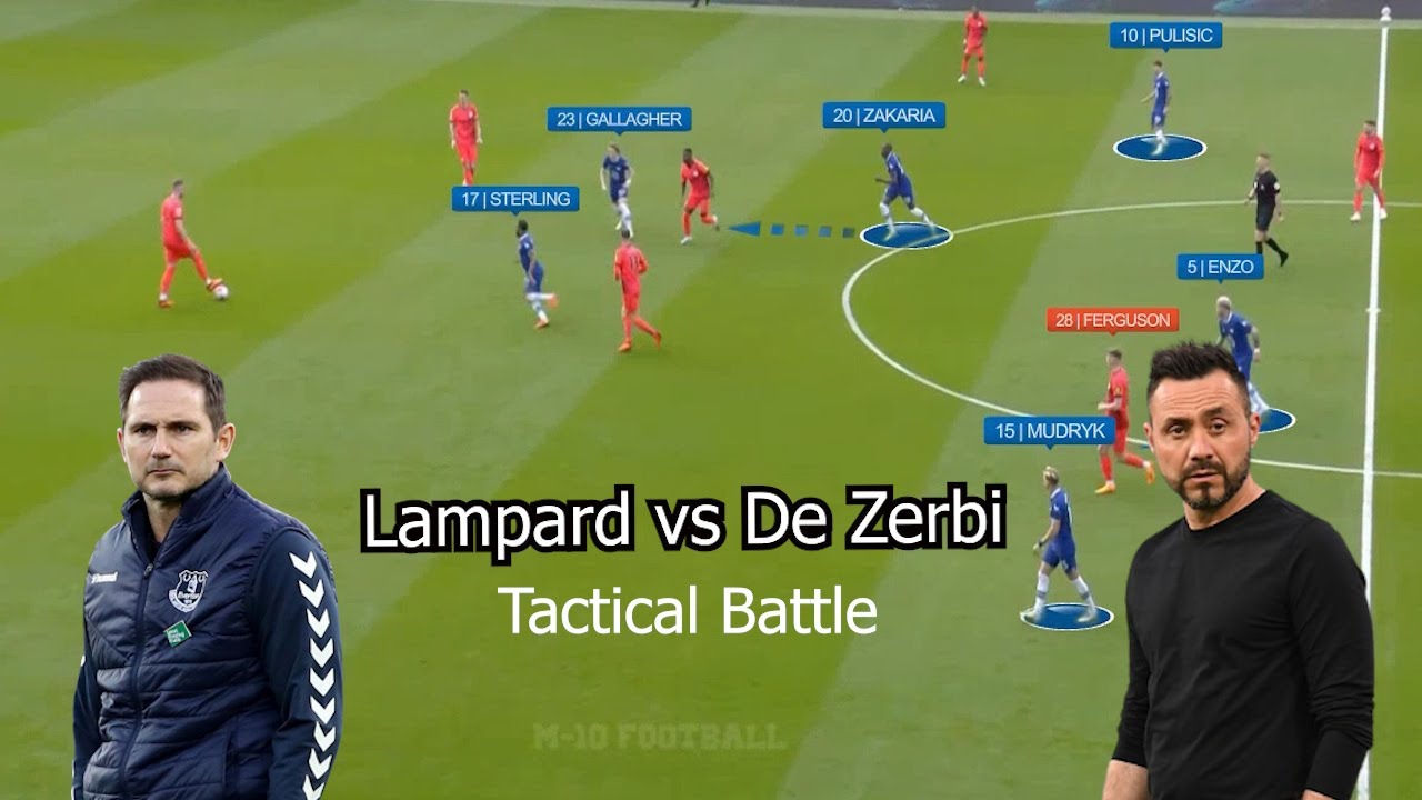 Chelsea 1-2 Brighton | Lampard vs De Zerbi | In-Game Tactical Adjustments