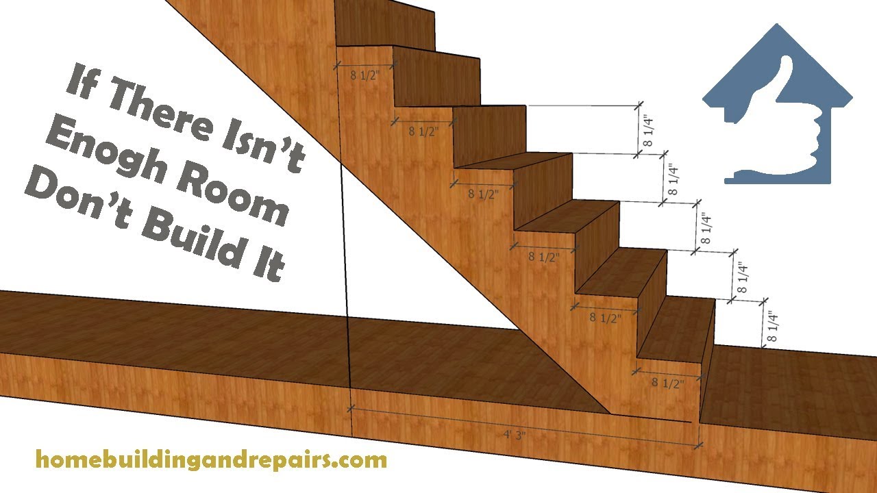 Limitations Created by Building Codes – Minimum and Maximum Step Measurements