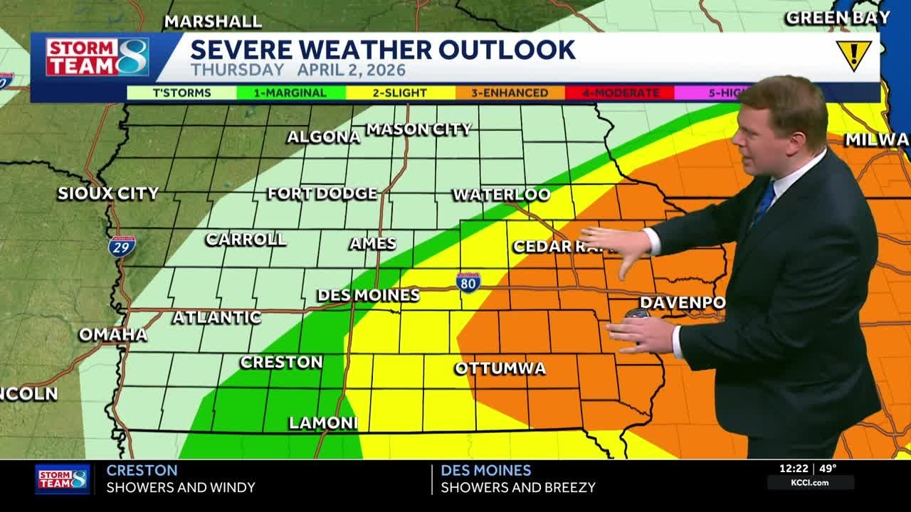 Iowa weather: What to expect about today's severe storm chances