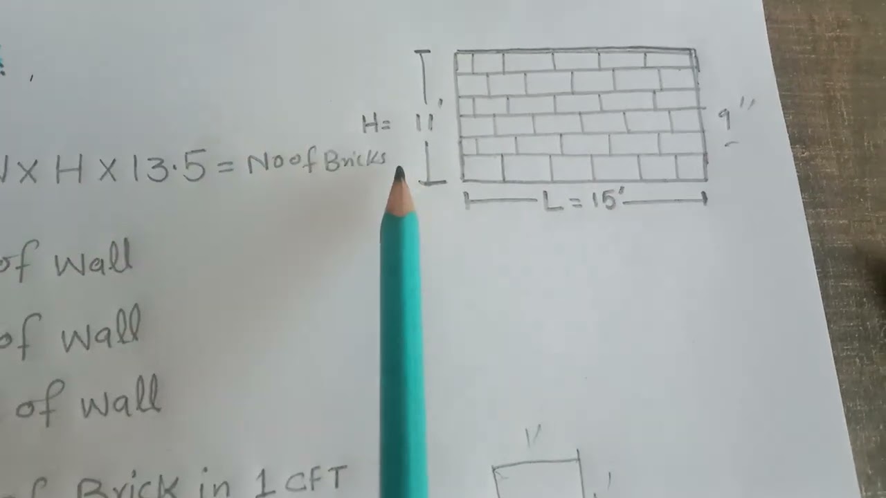 How to calculate No's of Bricks 🧱.