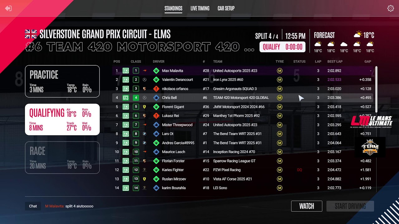 Le Mans Ultimate - ELMS Sprint Cup, Silverstone, Mercedes AMG LMGT3 Evo - 08/02/2026