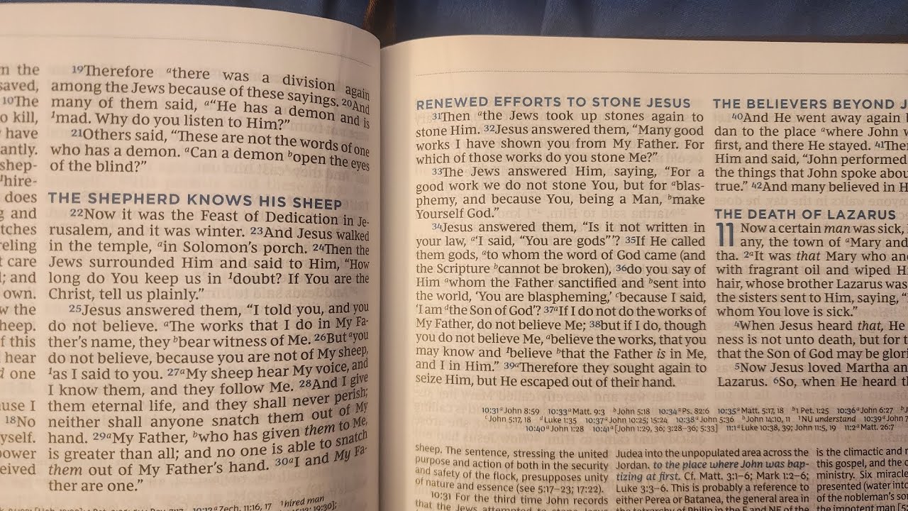 Gospel According to John 10: 22- 42 Pray, Read, Discuss!