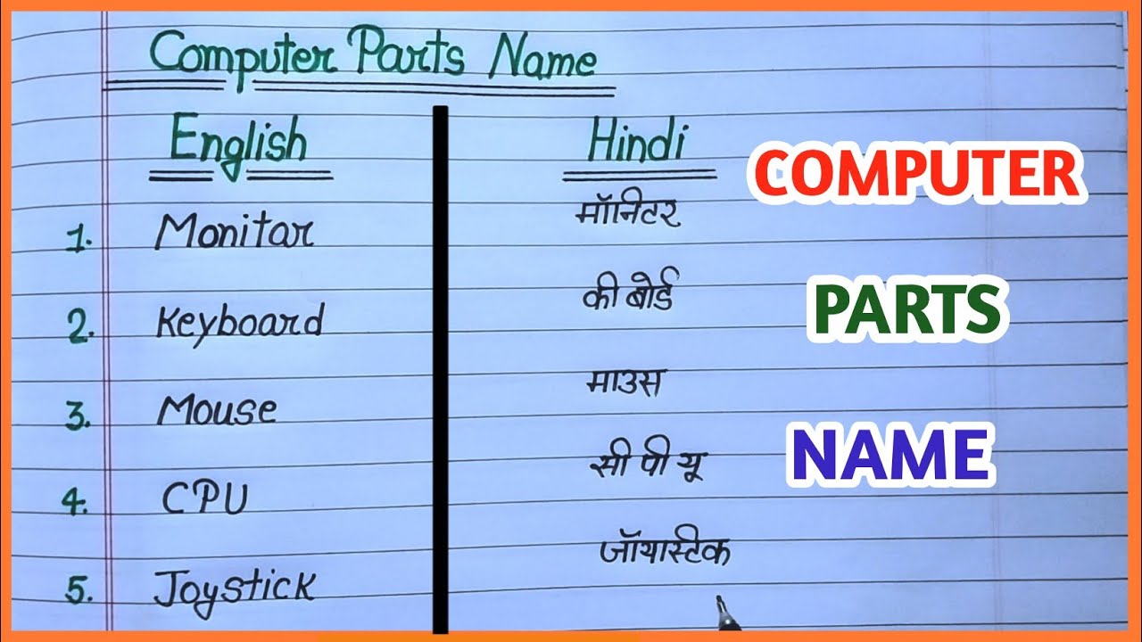 Computer part name| parts of computer|computer|computer full name|Data Education|
