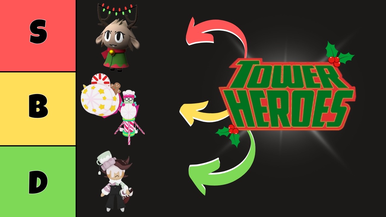 Ranking Every CHRISTMAS SKIN In Tower Heroes