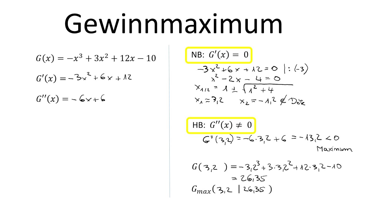 Gewinnmaximum