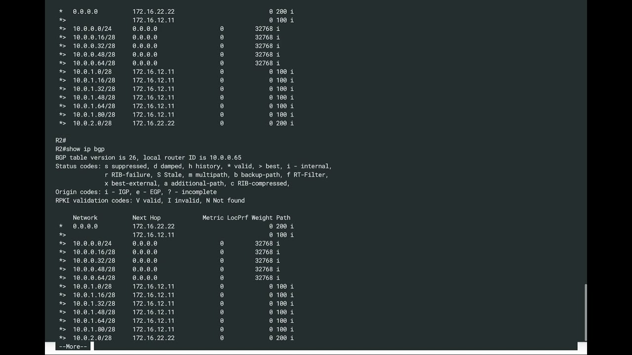 15. BGP Filters - Configure Route Maps as BGP Filter