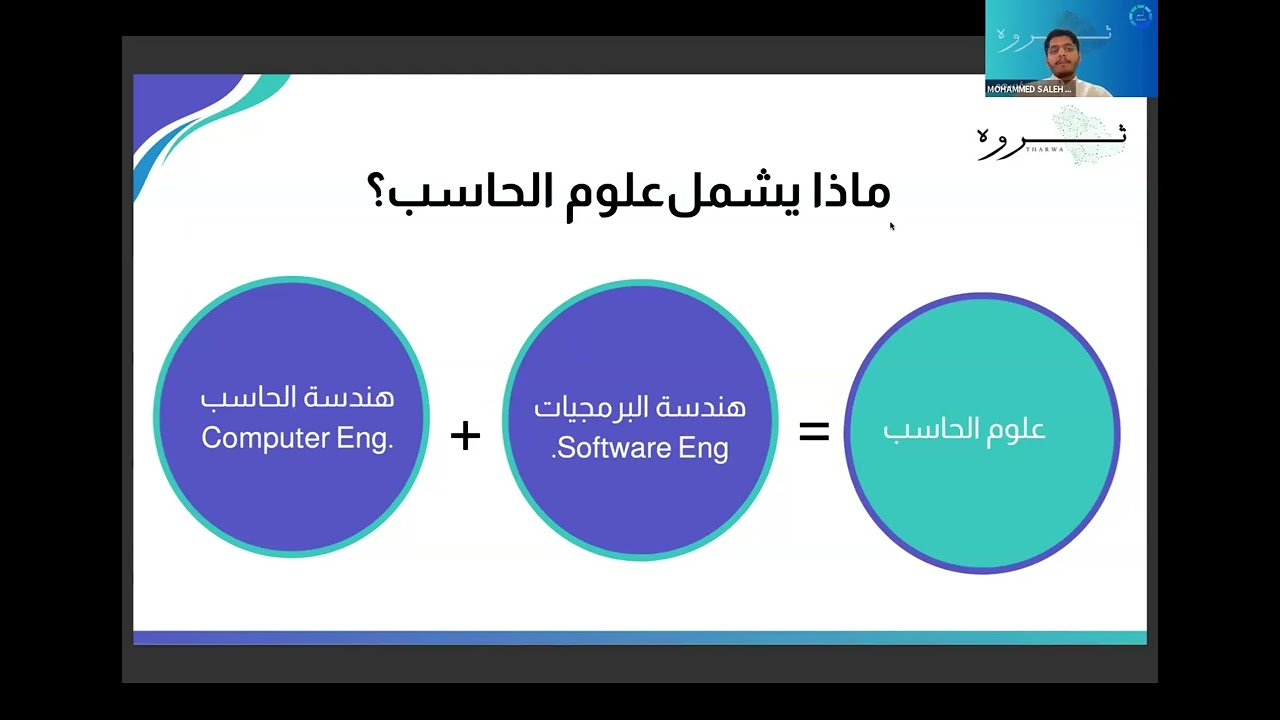 المحاضرة الخامسة 1 من برنامج ثروة 2024