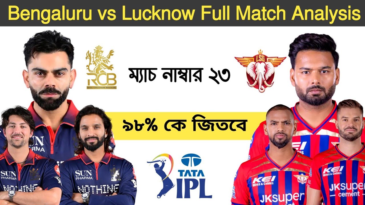 RC Bengaluru vs Lucknow Super Giants match prediction, RCB vs LSG 23rd match prediction, IPL 2026.