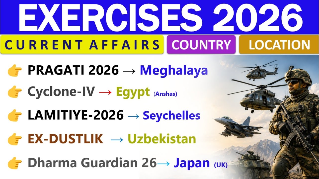 MILITARY EXERCISES 2026 | CURRENT AFFAIRS 2026 | AIRFORCE | NAVY | ARMY | SSC, CDS, NDA, STATE PCS |