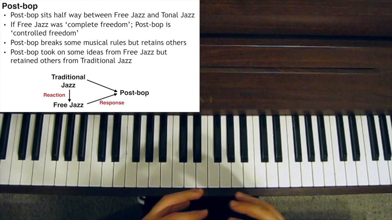 Post-bop Explained