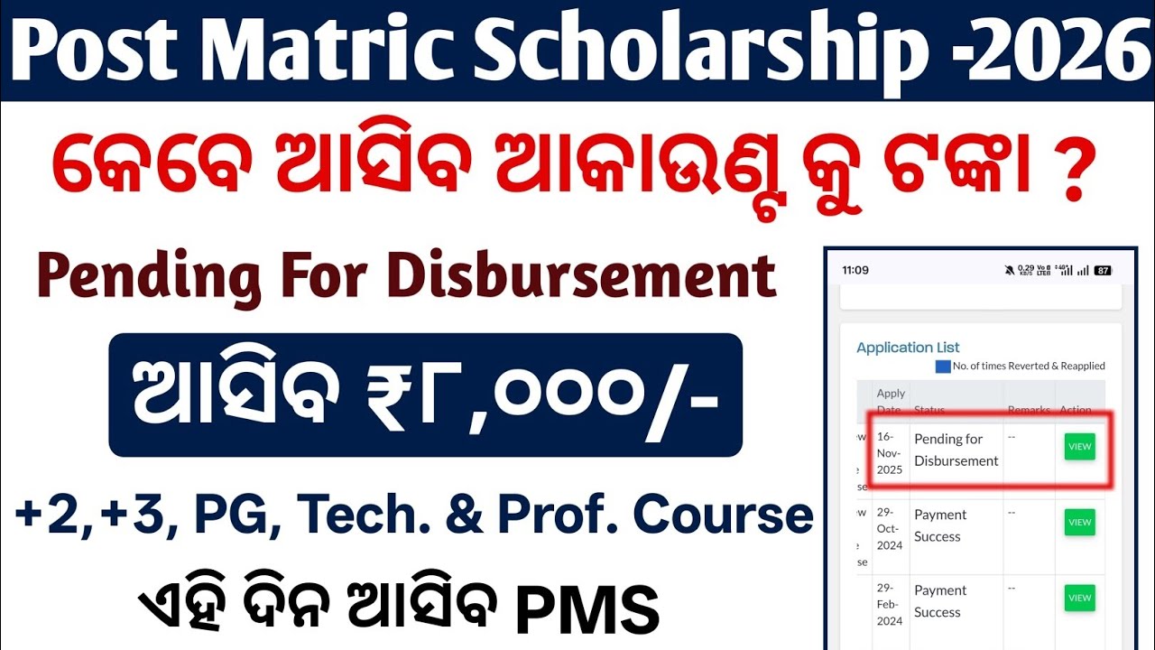 Дата выплаты стипендии Post Matric Scholarship 2026, ожидается выплата в 2026 году, PMS +3, PG