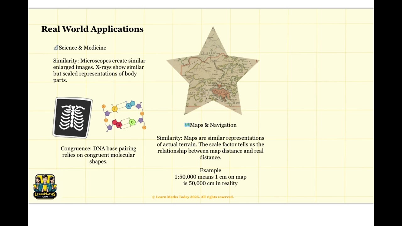 Congruency & Similarity - Introduction and Real World Applications