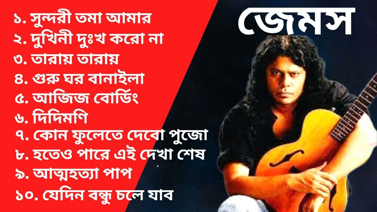 Nogor Baul James I Guru James  | Bengali Song | Ananda Binodon | আনন্দ বিনোদন |