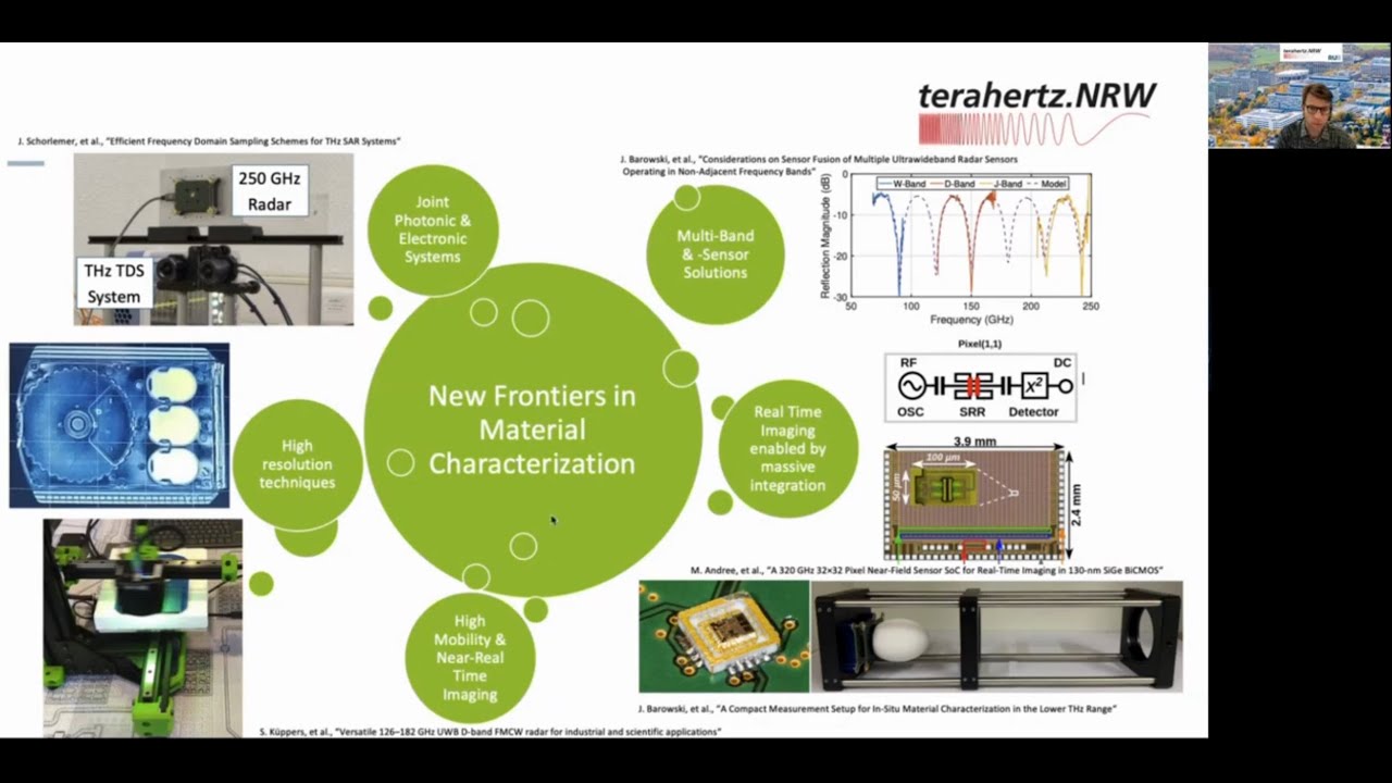 4. Terahertz Talks: New Frontiers in Material Characterization (Dr.-Ing. Jan Barowski)