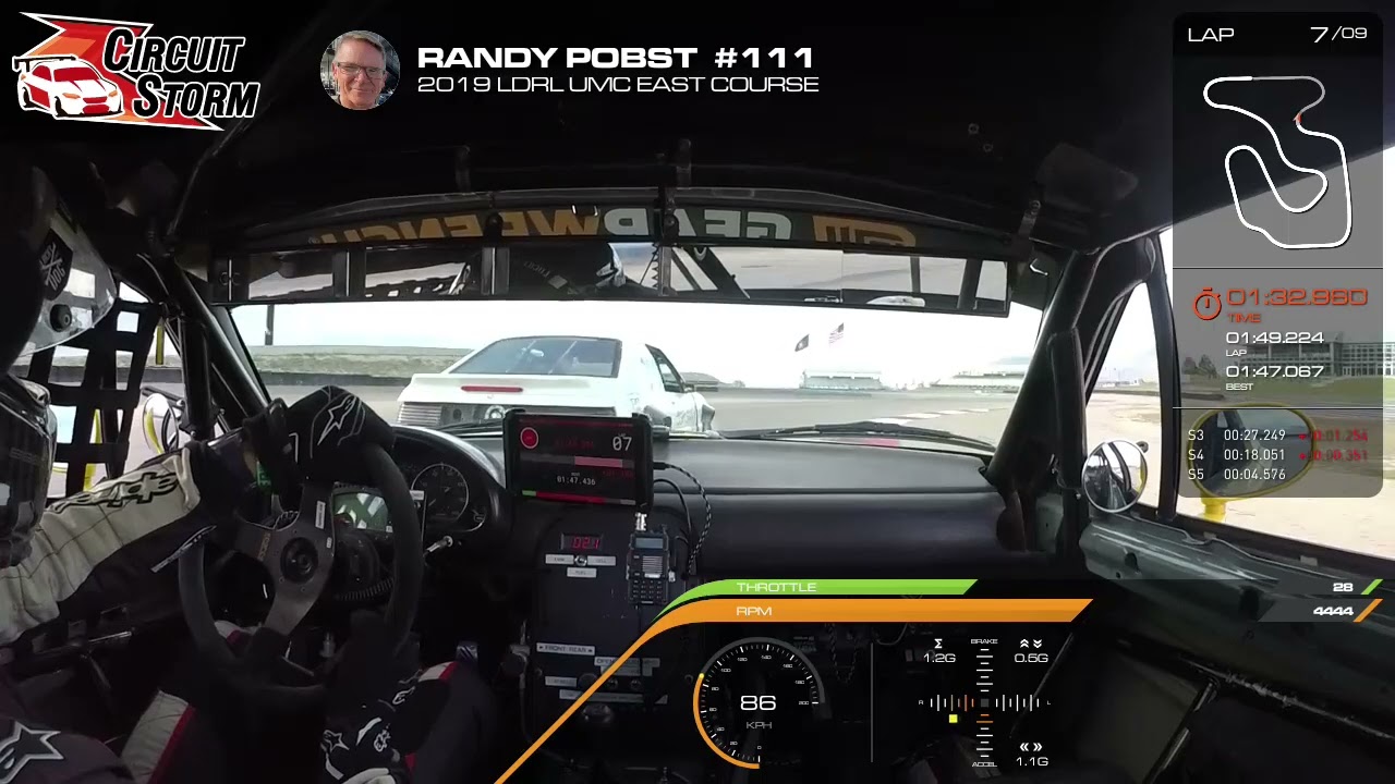 CircuitStorm Sample Data Video Overlay