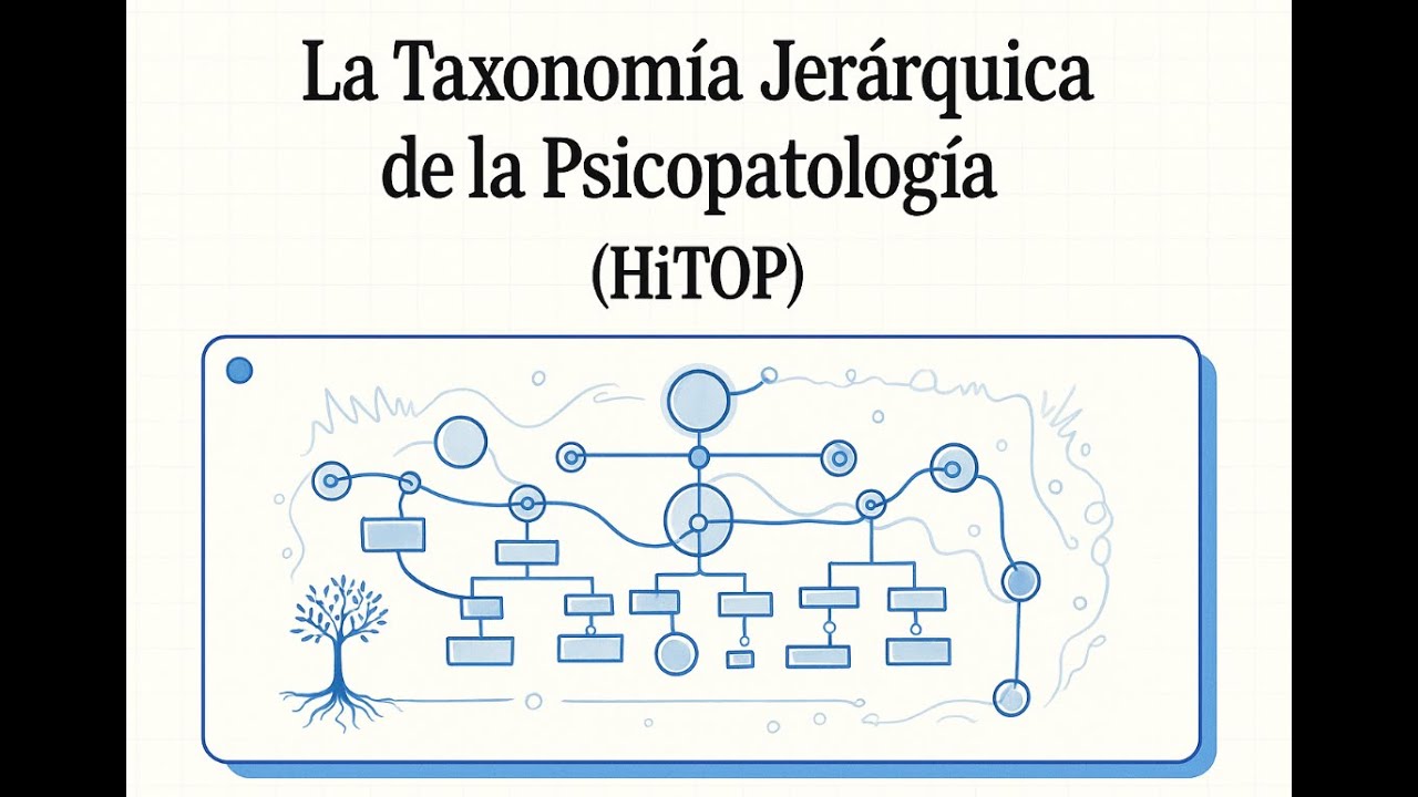 8 minutos para entender La Taxonom&iacute;a Jer&aacute;rquica de la Psicopatolog&iacute;a (HiTOP)...