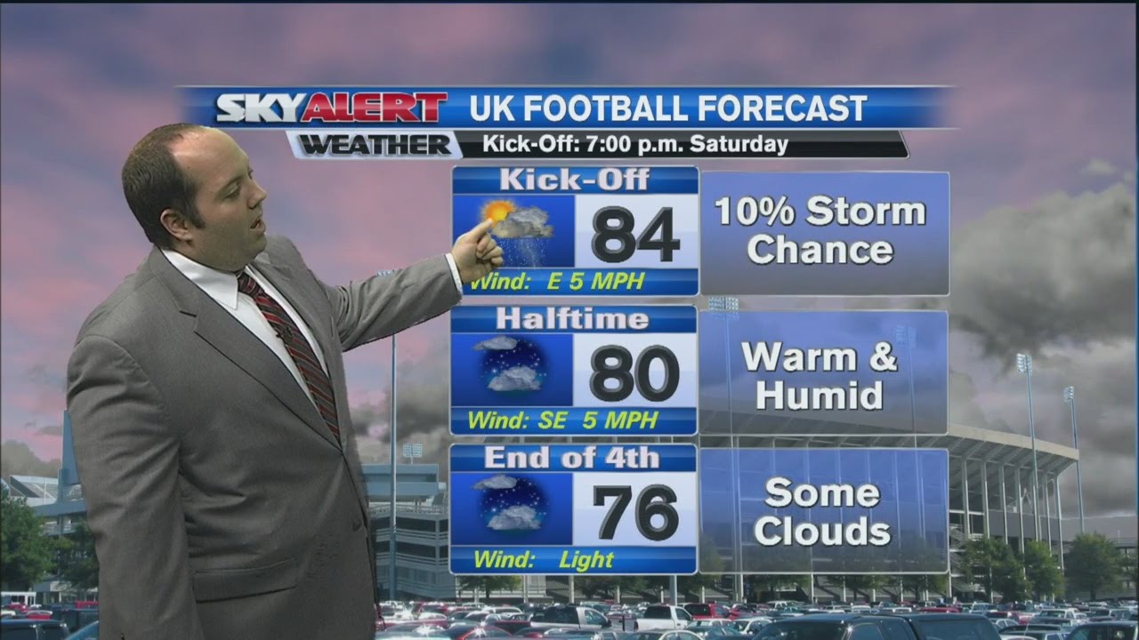 Shane Smith's 6 p.m. Forecast- September 4, 2015