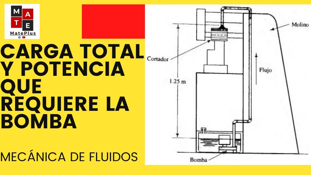 Ej. 7.17 Calcular carga y Potencia de una Bomba, Ecuación general de la Energía, Mecánica de Fluidos
