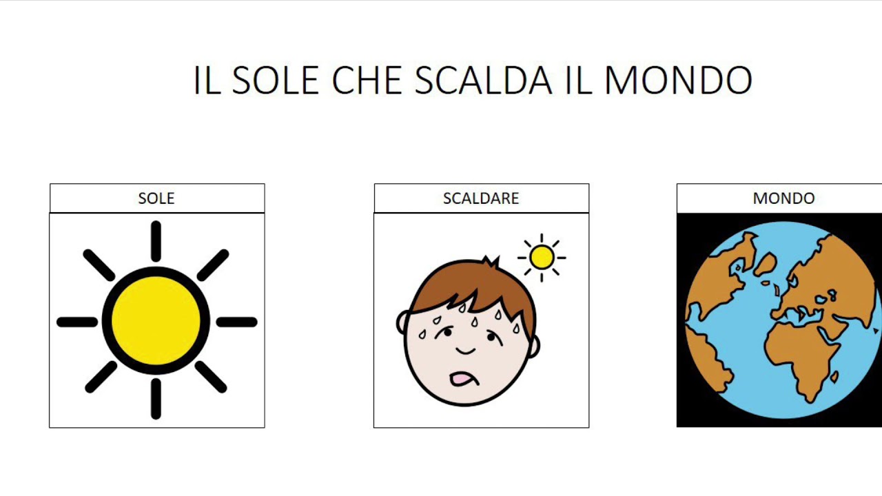 I NUMERI con la Comunicazione Aumentativa e Alternativa