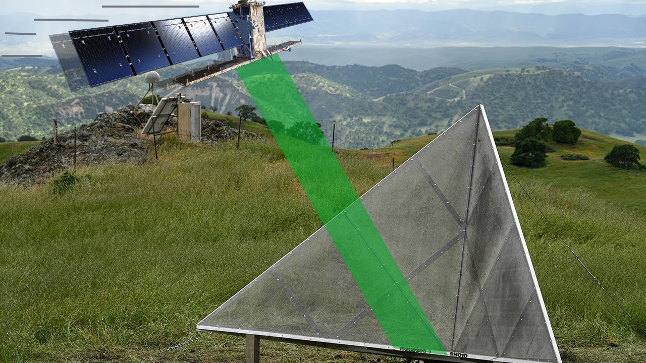 Satellite Calibration on the San Andreas Fault | Supported Science