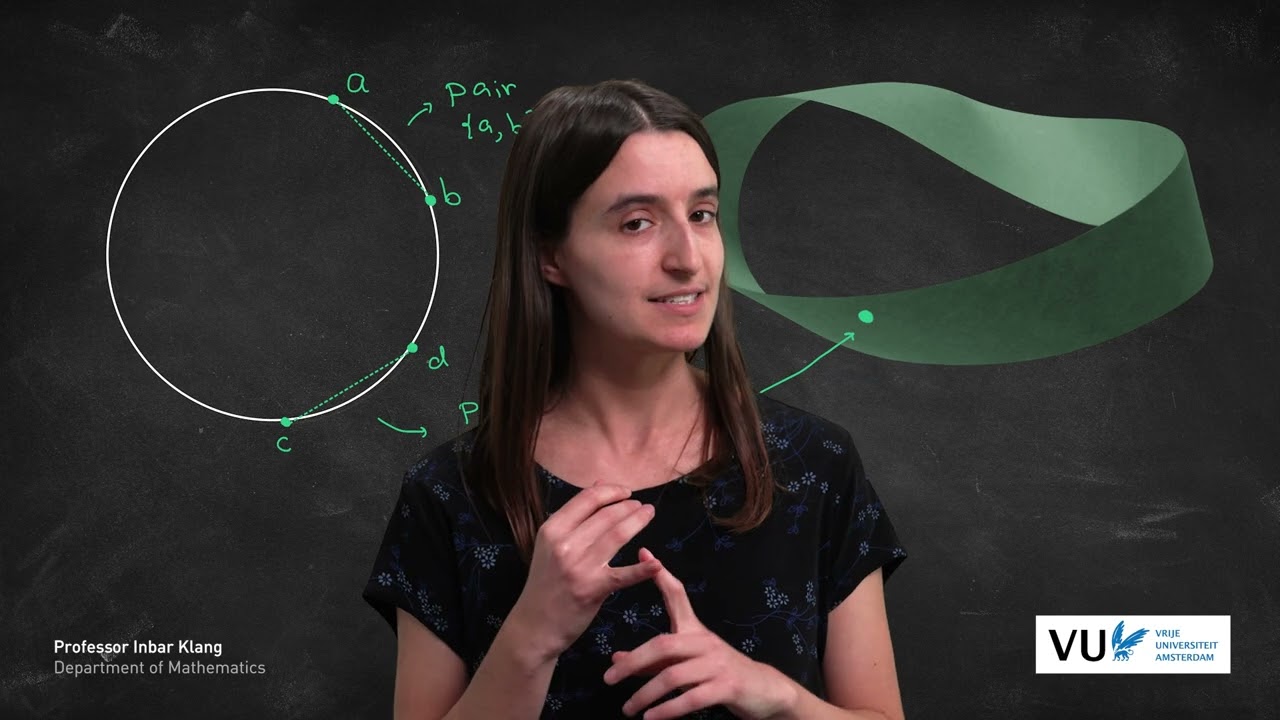 Inbar Klang on topology, beach balls, and the Möbius band