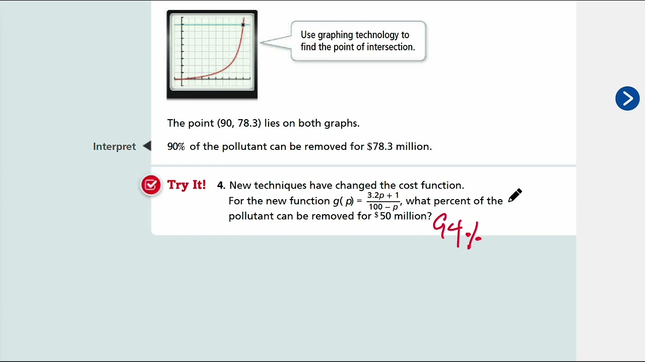 EnVision Algebra 2 Lesson 4-2: Graphing Rational Functions - Examples 4-5