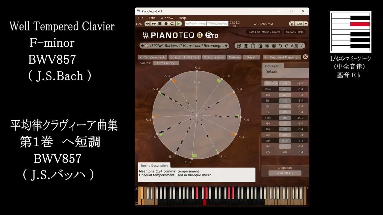 バッハ：平均律クラヴィーア曲集第１巻ヘ短調BWV857