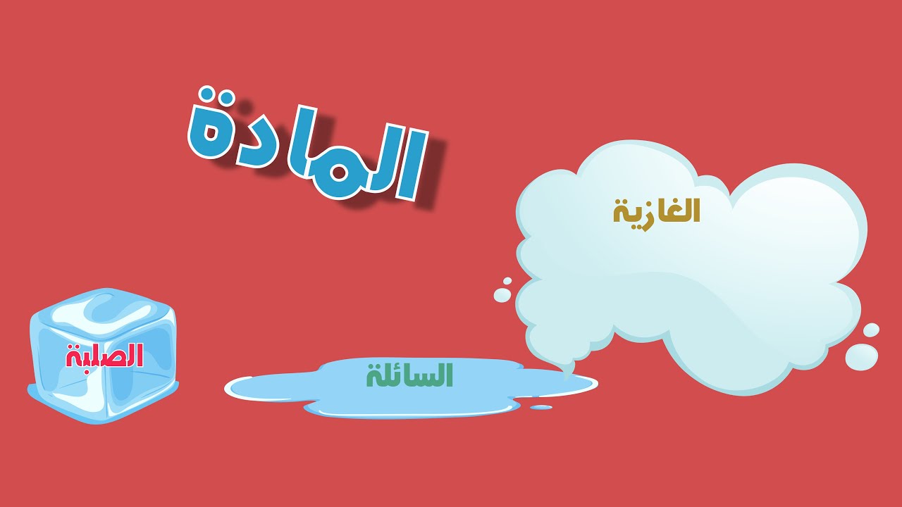 المادة - صلبة & سائلة & غازية