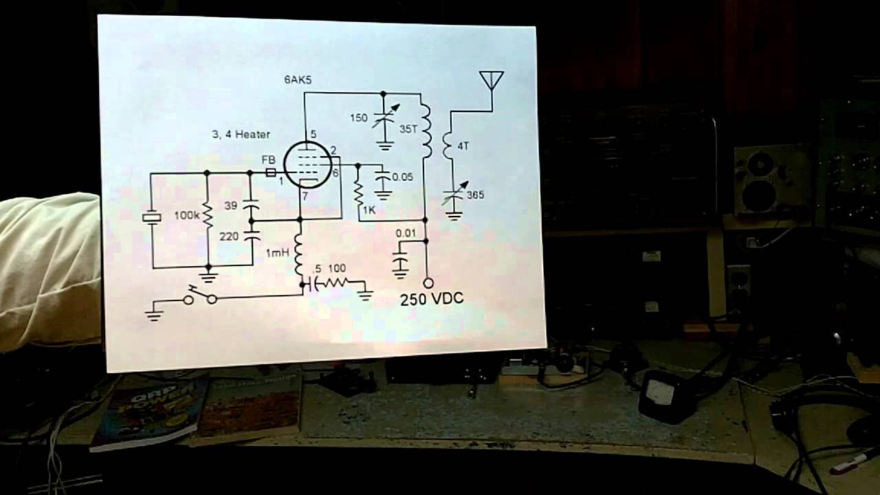 Retro QRP Intro