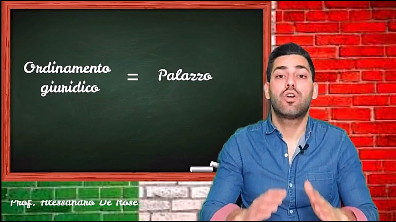 Ordinamento giuridico come palazzo - Gerarchia delle fonti - Parte 1 di 2
