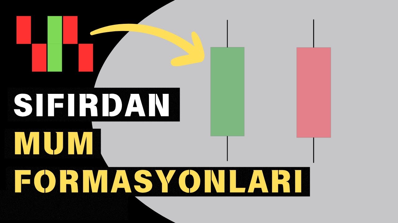 Yeni Başlayanlar İçin Mum Formasyonları Nedir? 2025 Trading Eğitimi