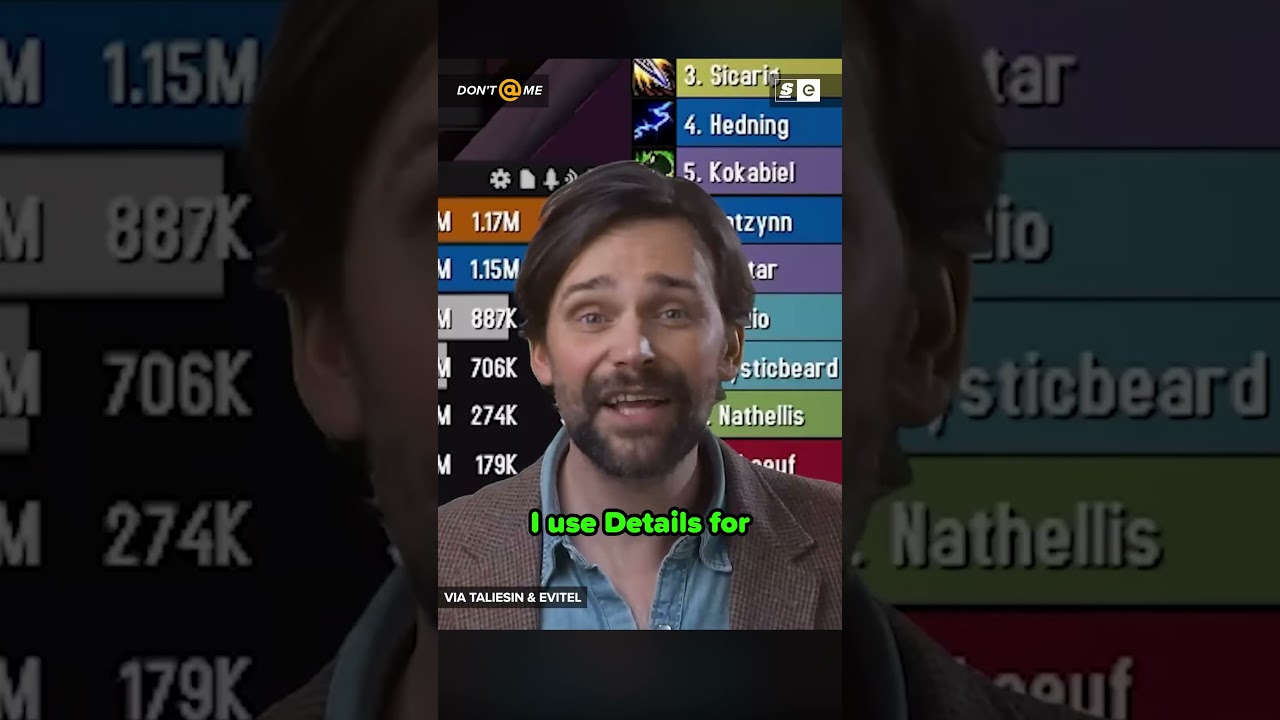 Biggest Change in WoW History