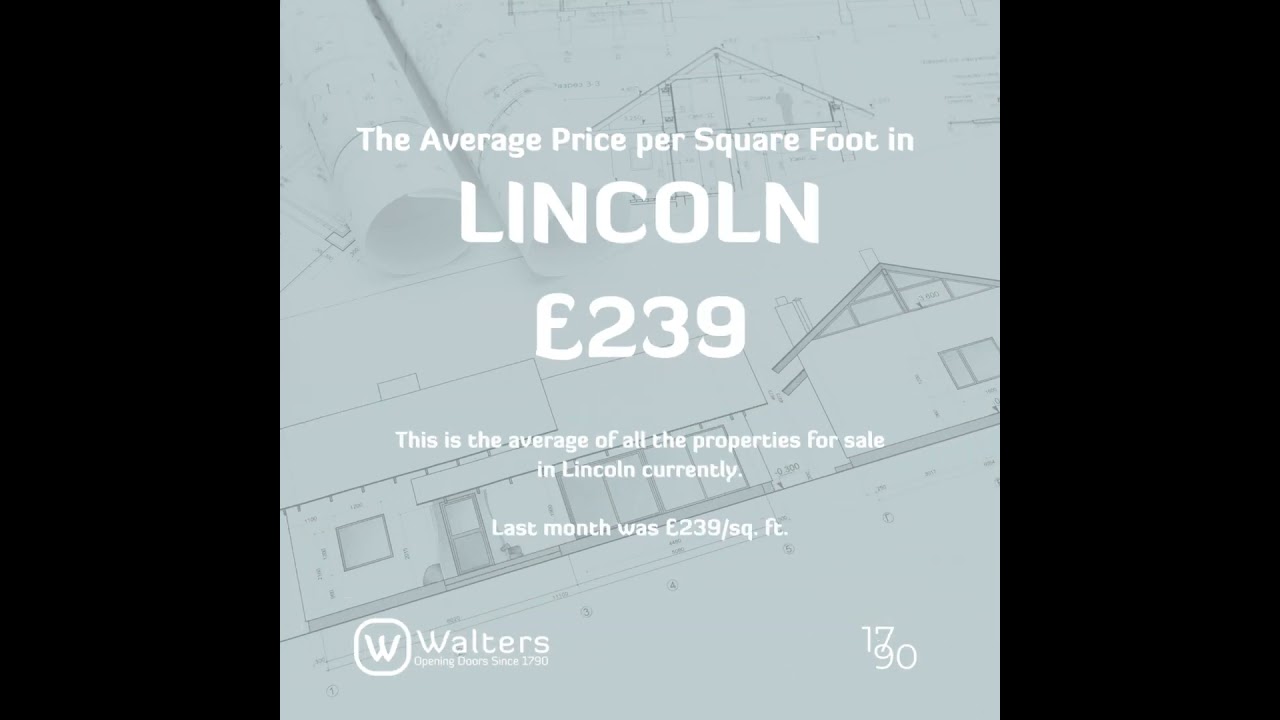 🏡The average property presently in Lincoln is on the market for &pound;239 💷