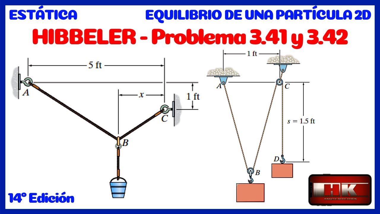 Problema 3.41 y 3.42. EQUILIBRIO DE UNA PARTICULA 2D. ESTATICA Hibbeler 14