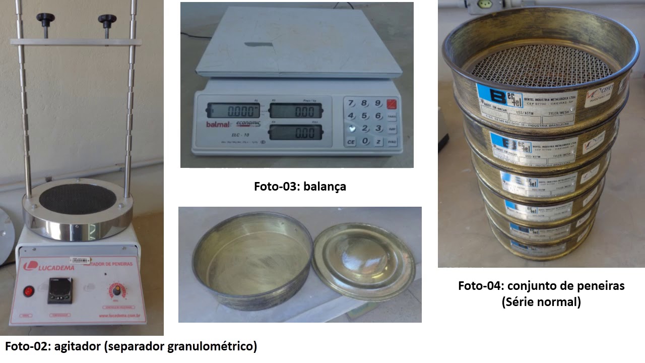 Agregados para concreto: Aula 1/2 - Granulometria da areia.