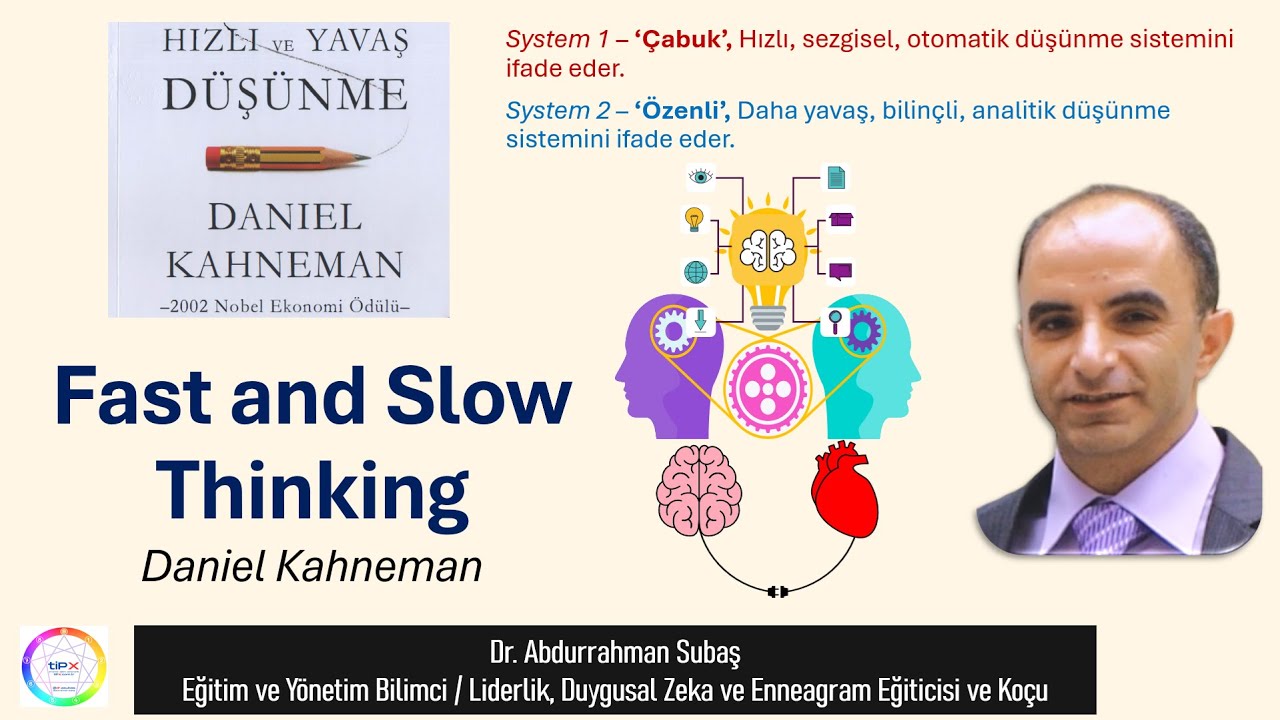 Hızlı ve Yavaş Düşünmenin Gücü Dr. Abdurrahman Subaş