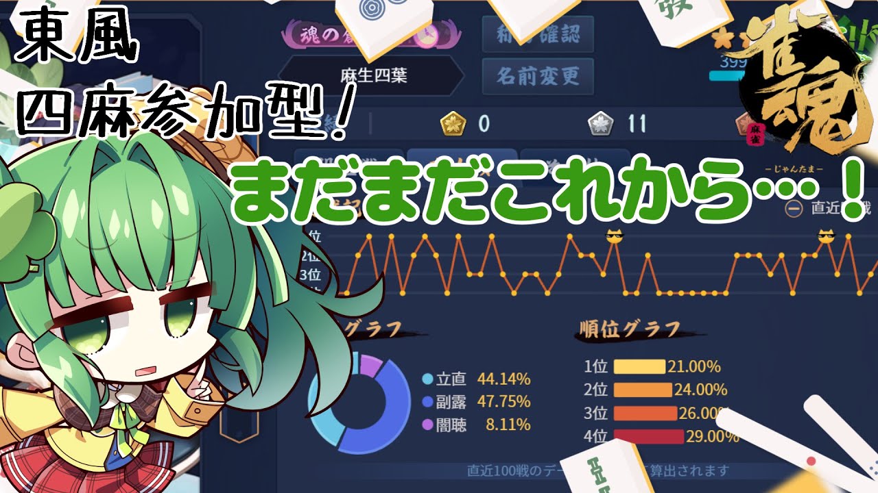 【雀魂/参加型】何とか回復してきましたが、さぁ取り戻していけるのか…！？【個人Vtuber】 #じゃんたま #麻雀 #東風戦  #4麻