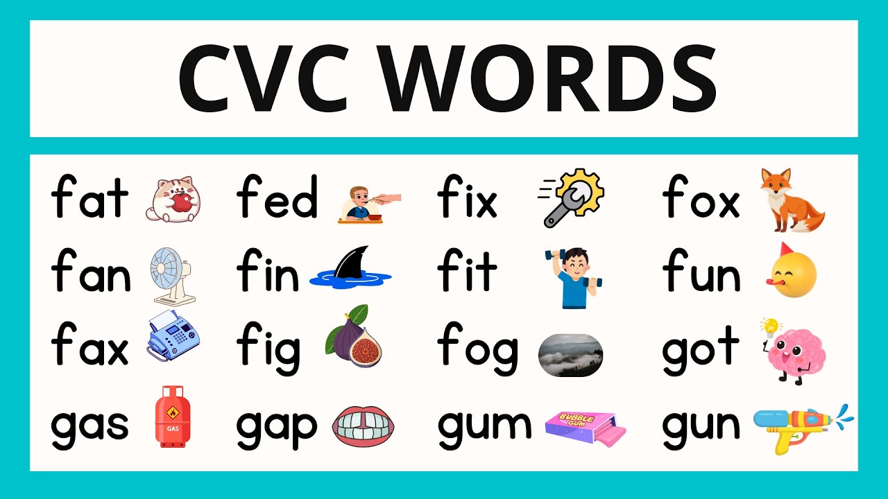 CVC Words Reading Practice with Phonics | Learn to Read with Phonics