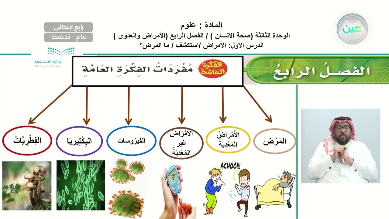 الوحدة الثالثة ( صحة الانسان ) / الفصل الرابع : ( الأمراض والعدوى )