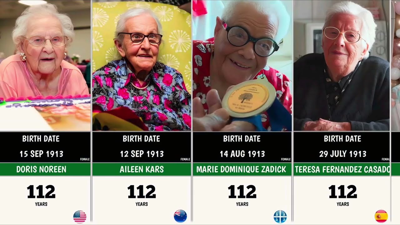 Oldest People In History Ranked By Age