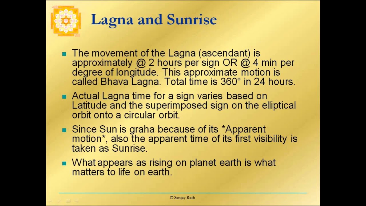Navagraha-02 Lagna and Sunrise - Pt Sanjay Rath.