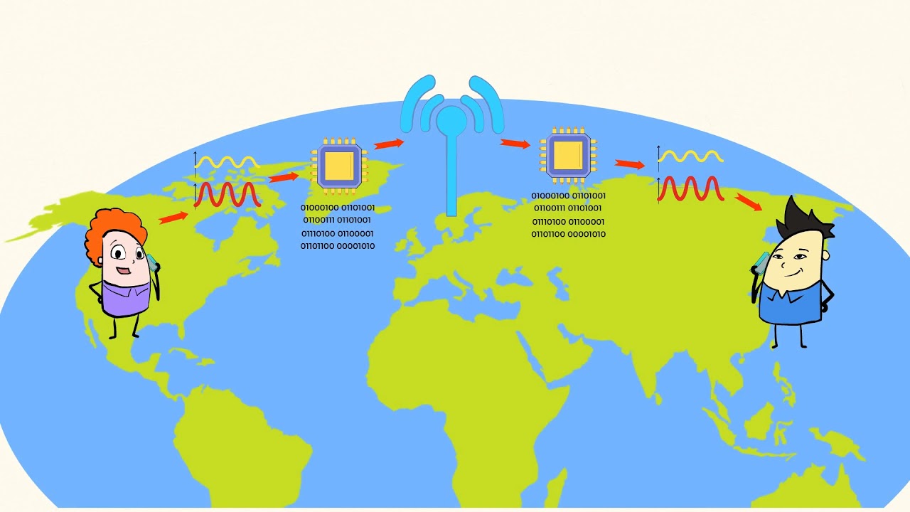 How information is transferred using patterns &mdash; roger that! | MightyOwl Science | 4th Grade